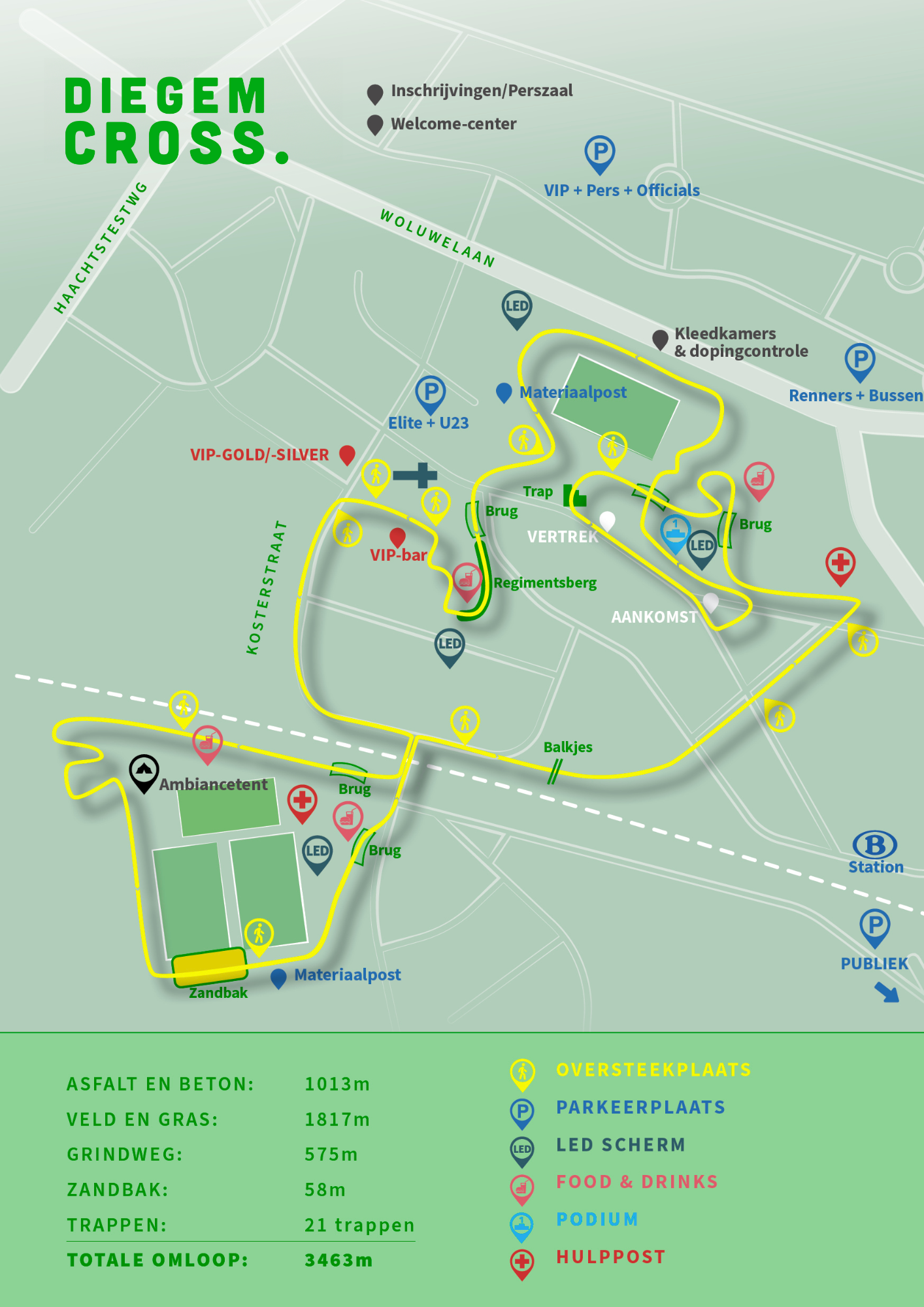Parcours plan